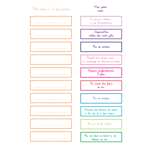 Affirmations positives